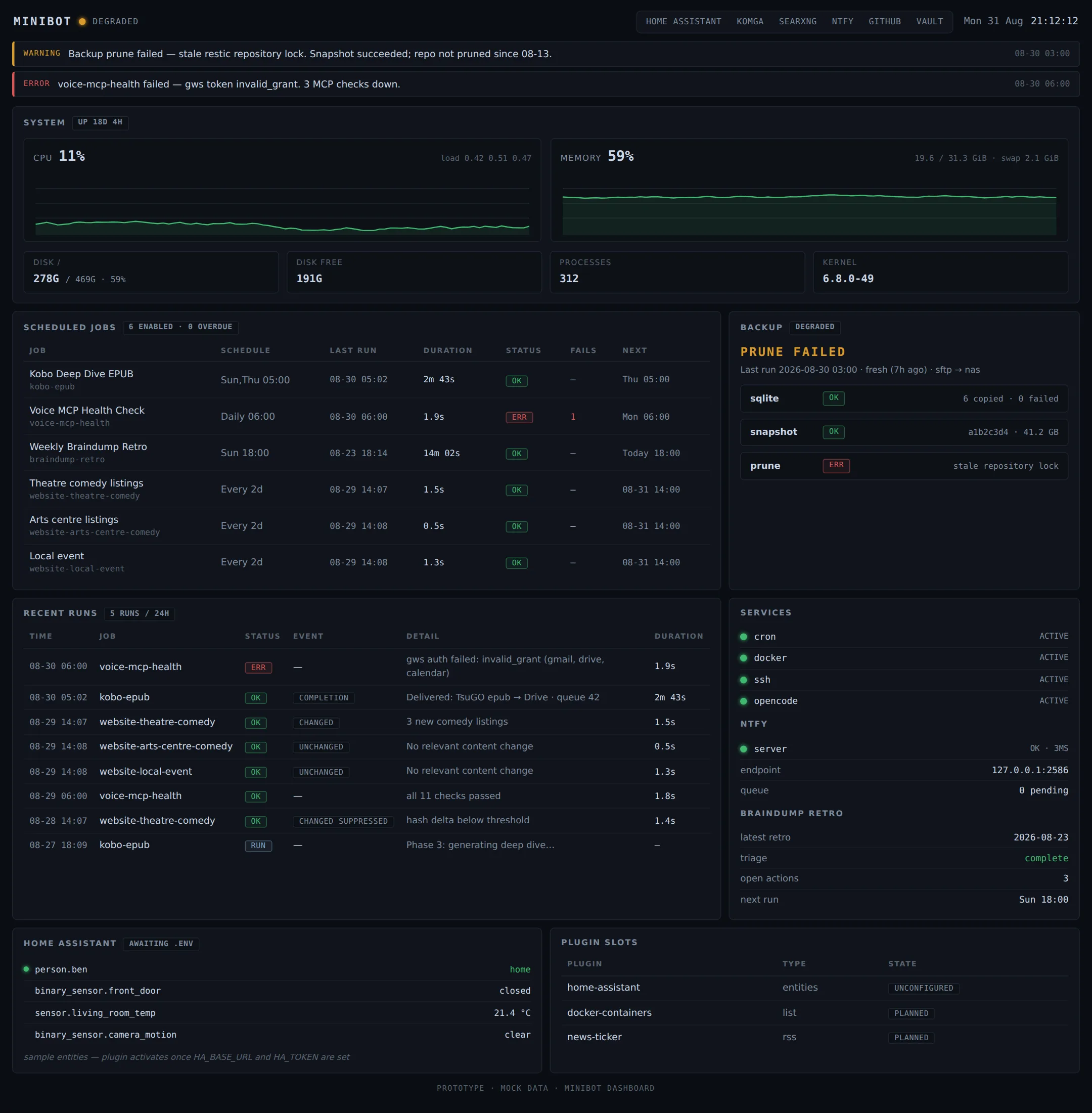 The ops console prototype: a dense dark layout of rows, tables and monospace numbers